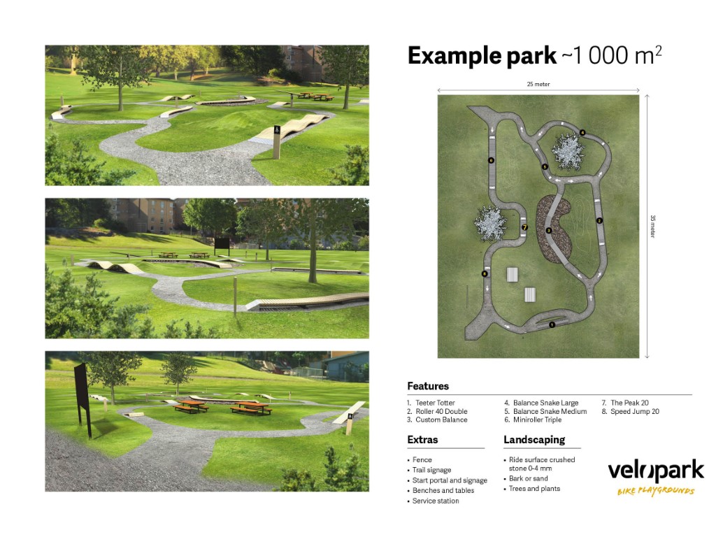 Velopark Bike Playground, pumptrack, fietsparcours elementen, beweegroute door park of stad, sporten en bewegen, bmx en mountainbike parcours